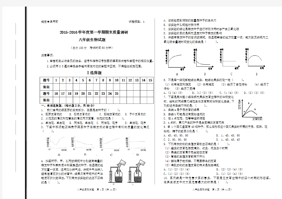 2015-2016学年度第一学期期末质量调研