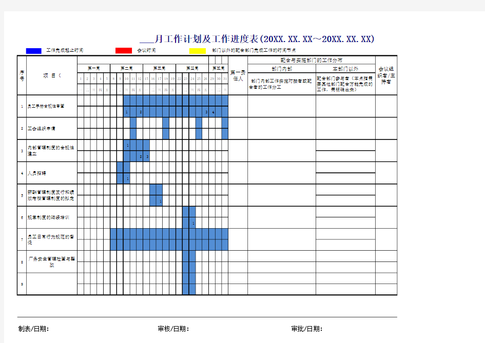 月工作计划及工作进度表模板