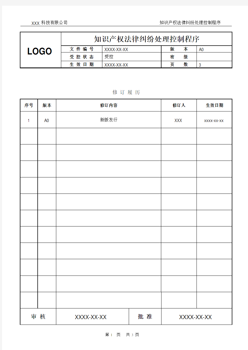 知识产权法律纠纷处理控制程序