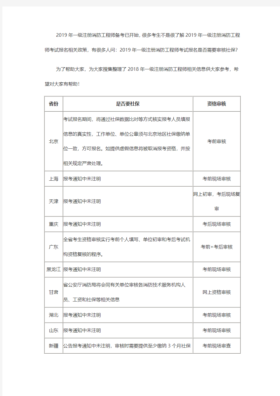 2019年一级注册消防工程师报考是否需要审核社保