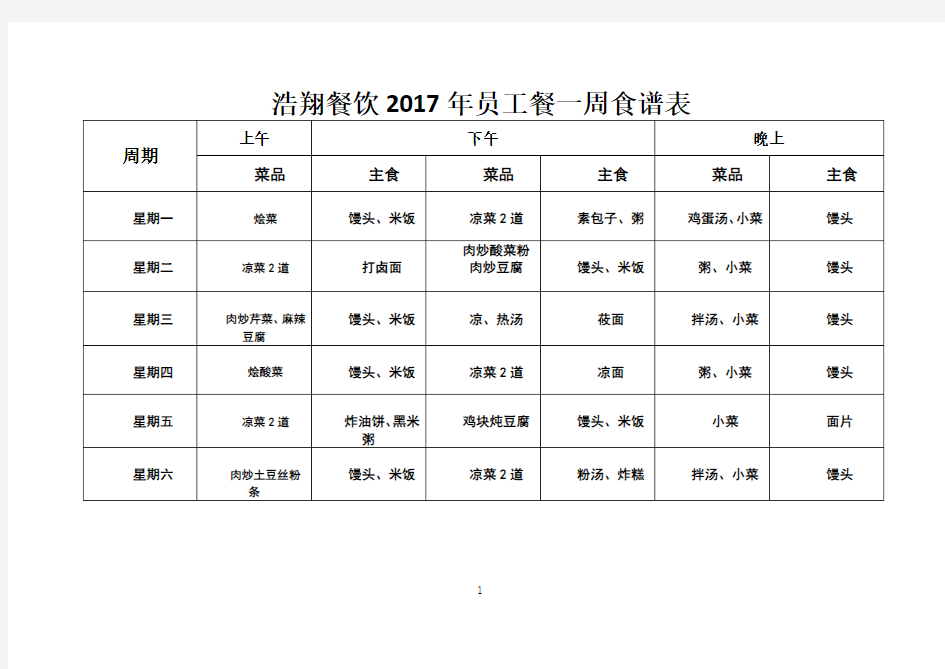 员工餐一周食谱表 (1)