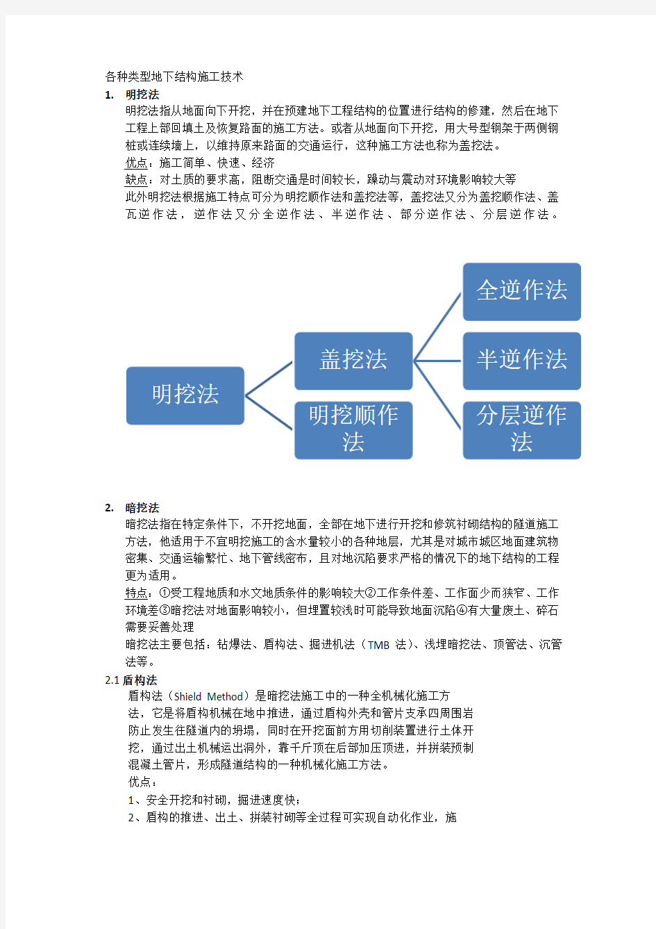 城市地下空间工程