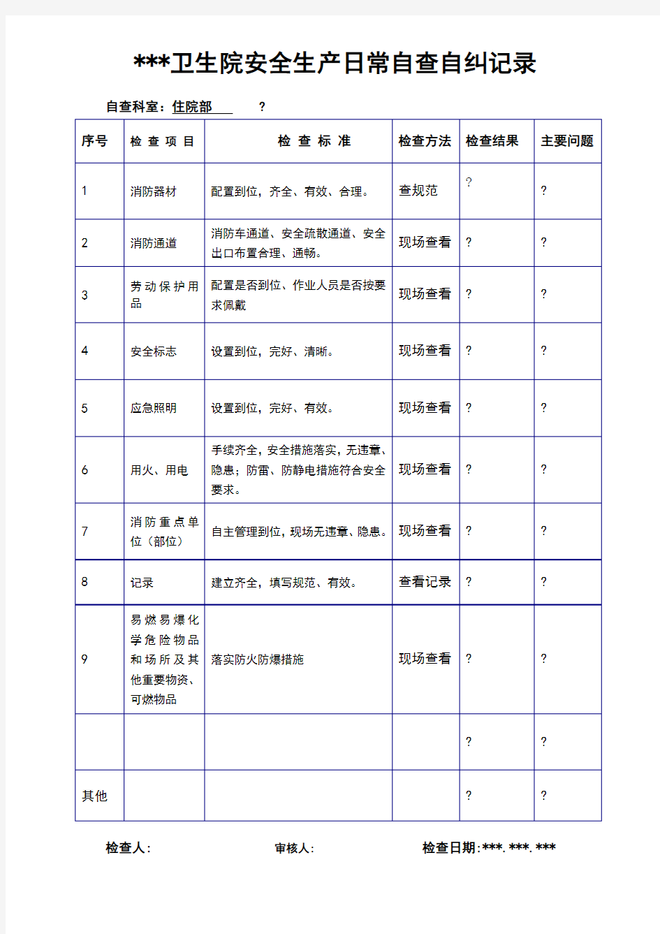 卫生院安全生产日常检查表