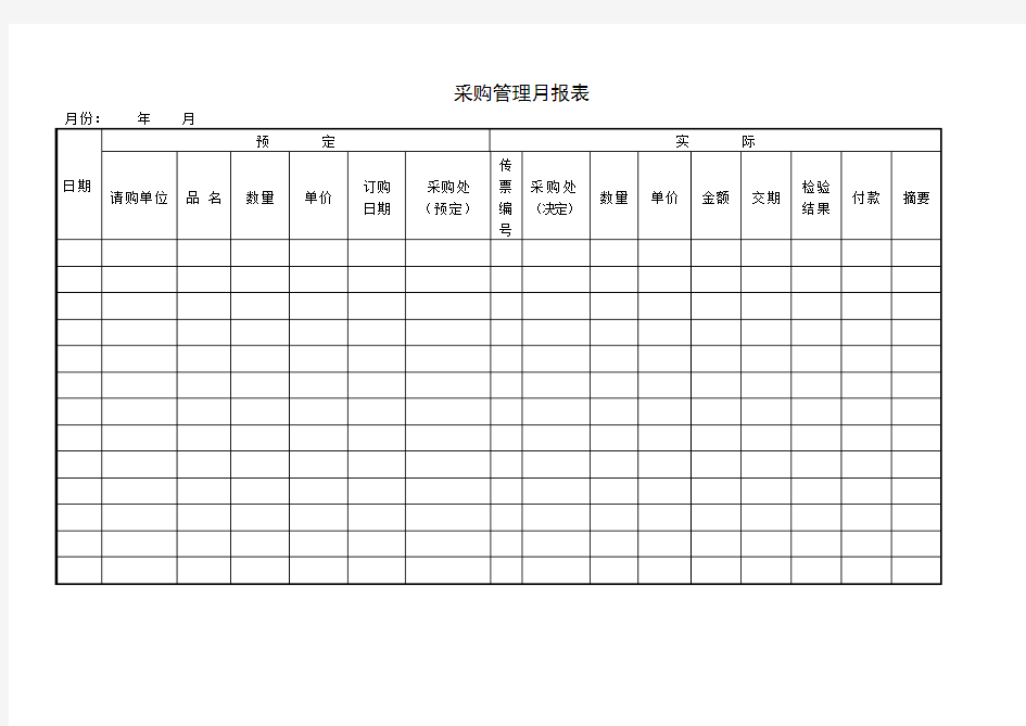 企业采购管理月报表