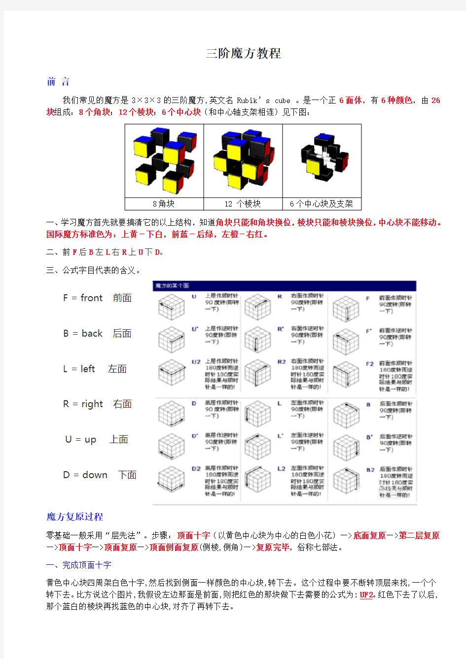 三阶魔方复原教程