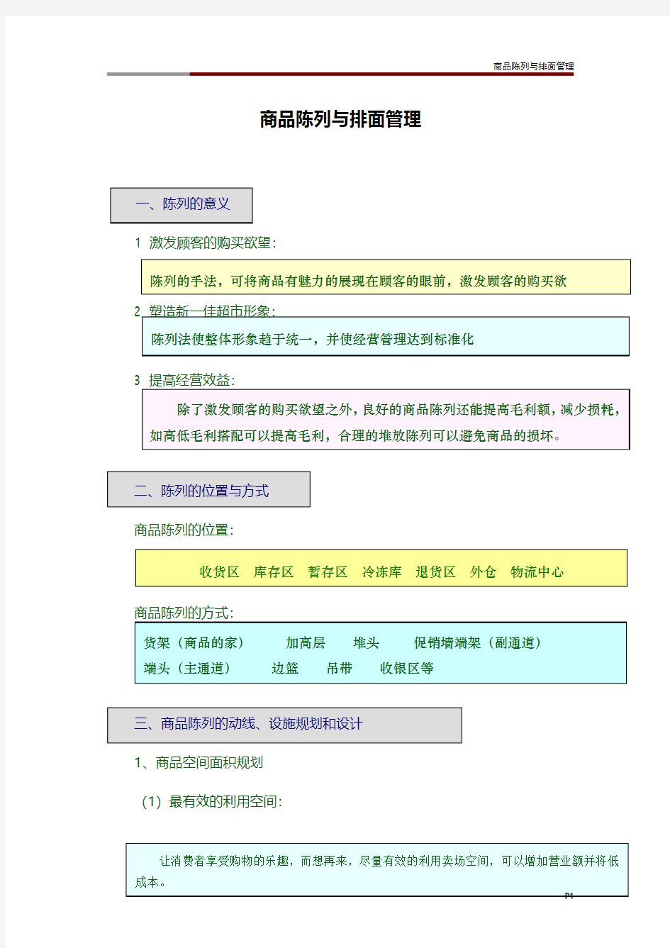 商品陈列与排面管理