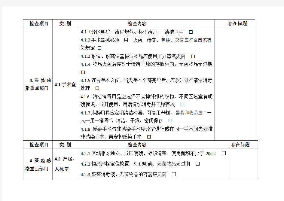 重点科室检查表