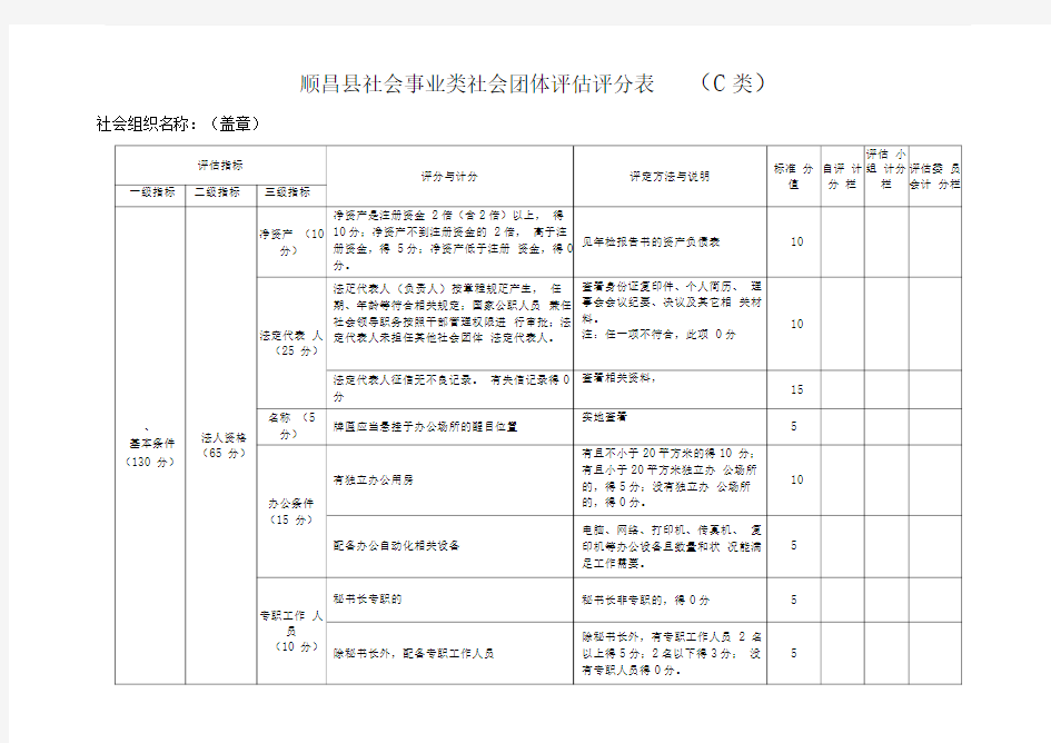 福建省行业协会(商会)评估评分表(规范)