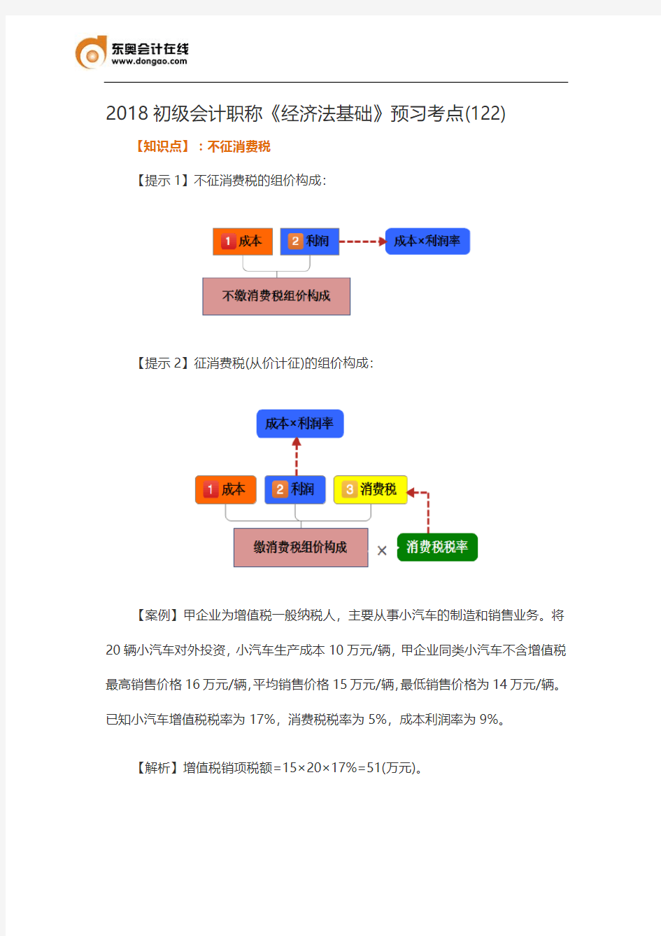 2018初级会计职称《经济法基础》预习考点(122)