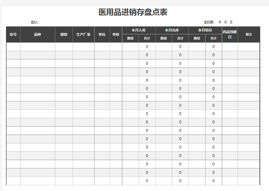 医药品进销存盘点表