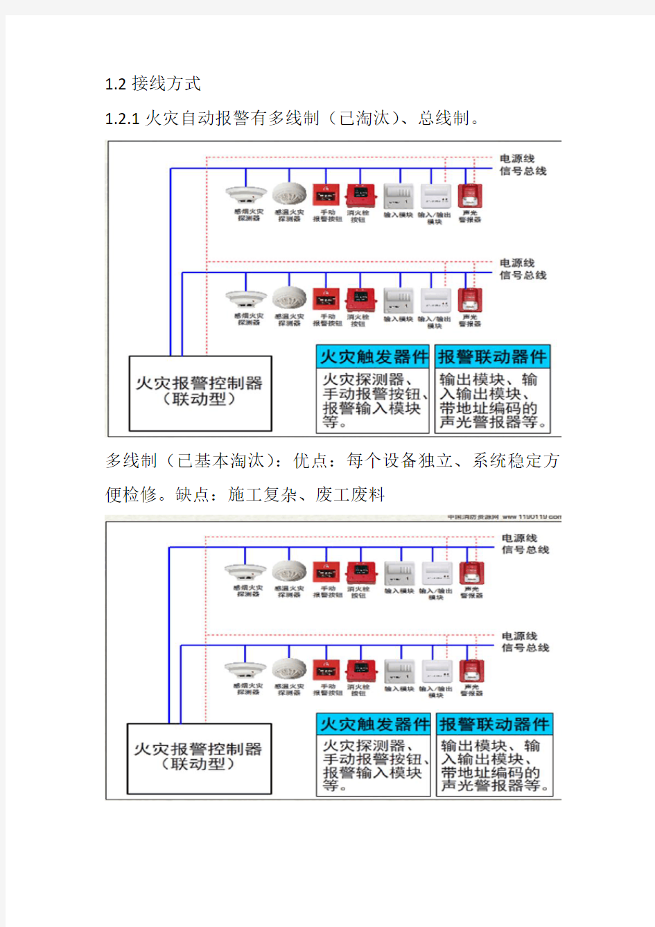 消防工程入门(水电基础图解)