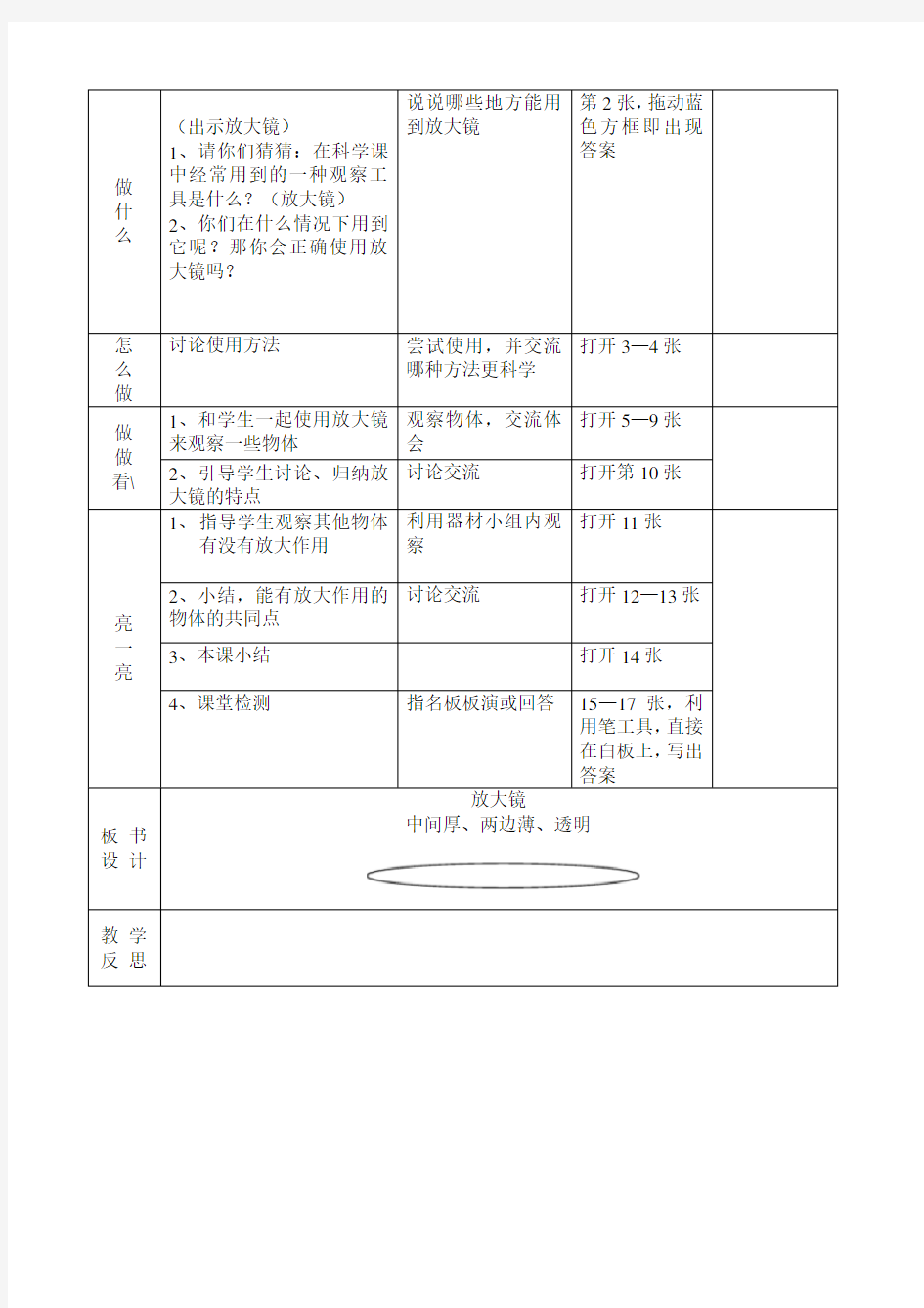 1.1 放大镜