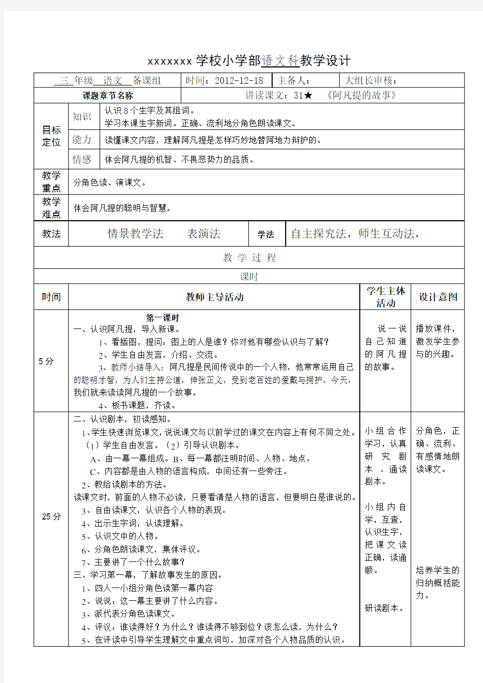 阿凡提的故事