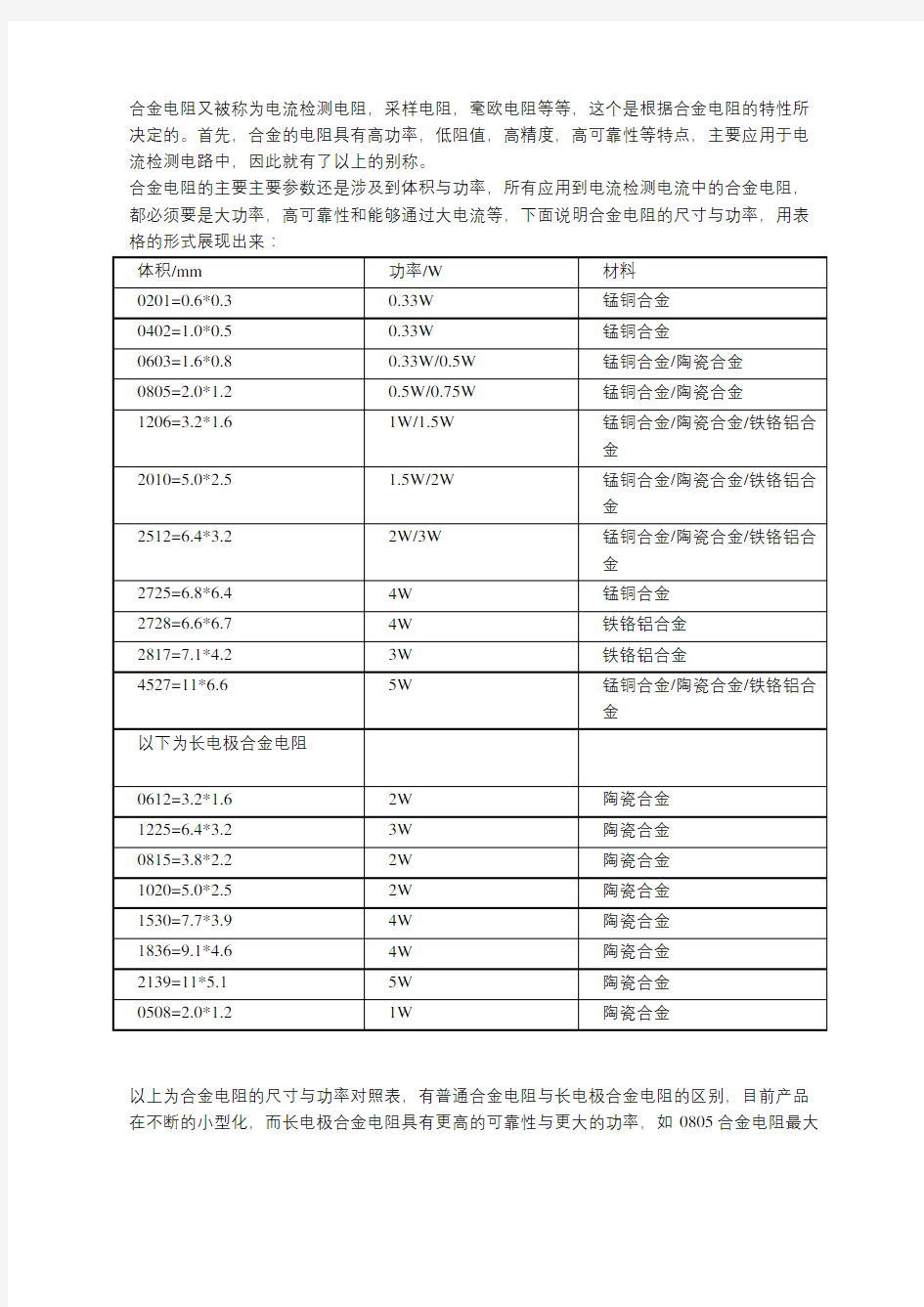 合金电阻参数对照表_顺海科技