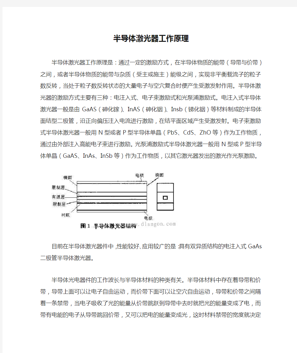 半导体激光器工作原理