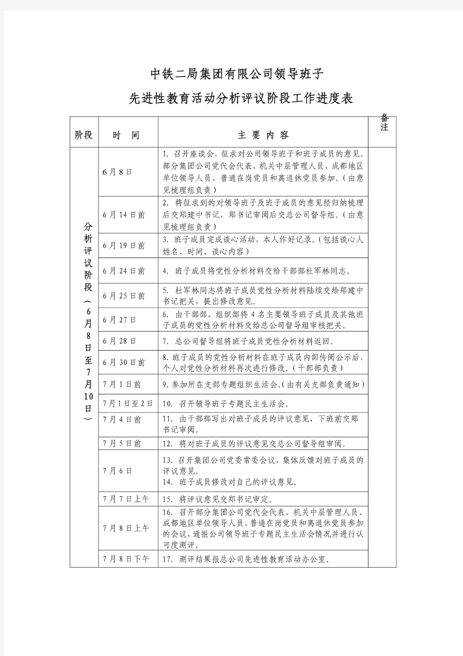 中铁二局集团有限公司领导班子