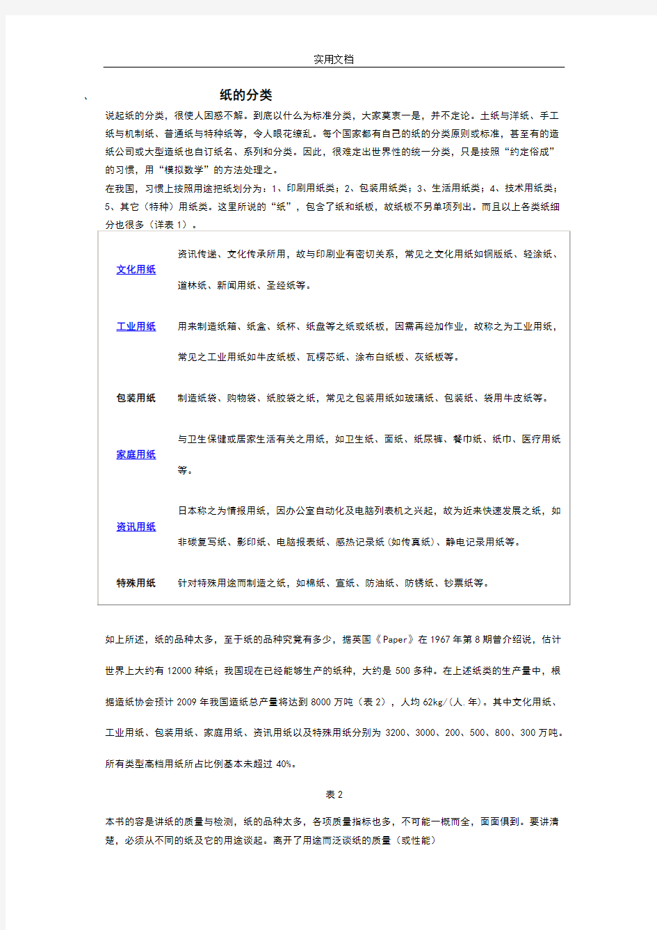 纸张分类及检验实用标准