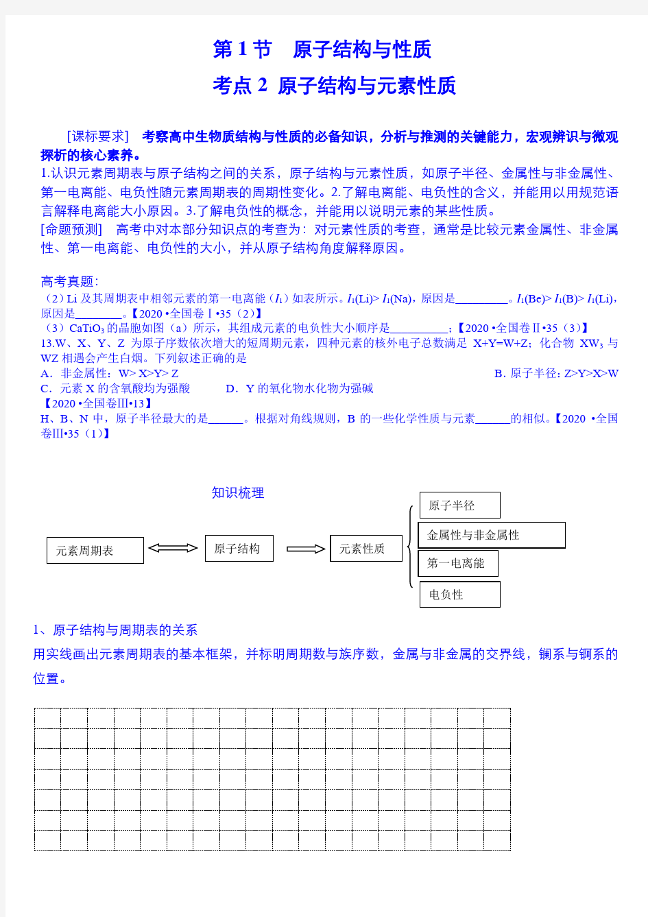 原子结构与元素周期律 练习-学生版