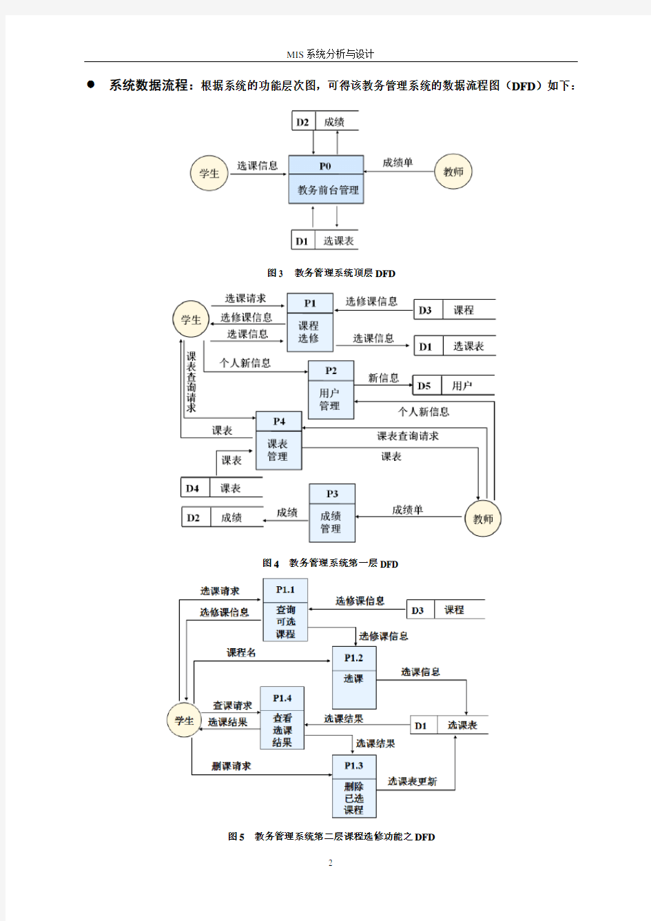 教务管理系统分析与设计