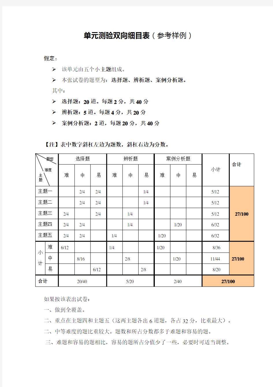 中国美术鉴赏