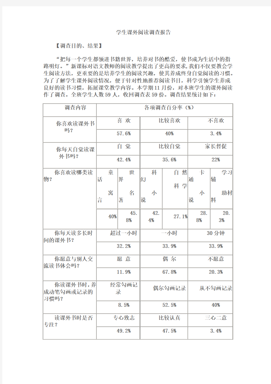 学生课外阅读调查报告