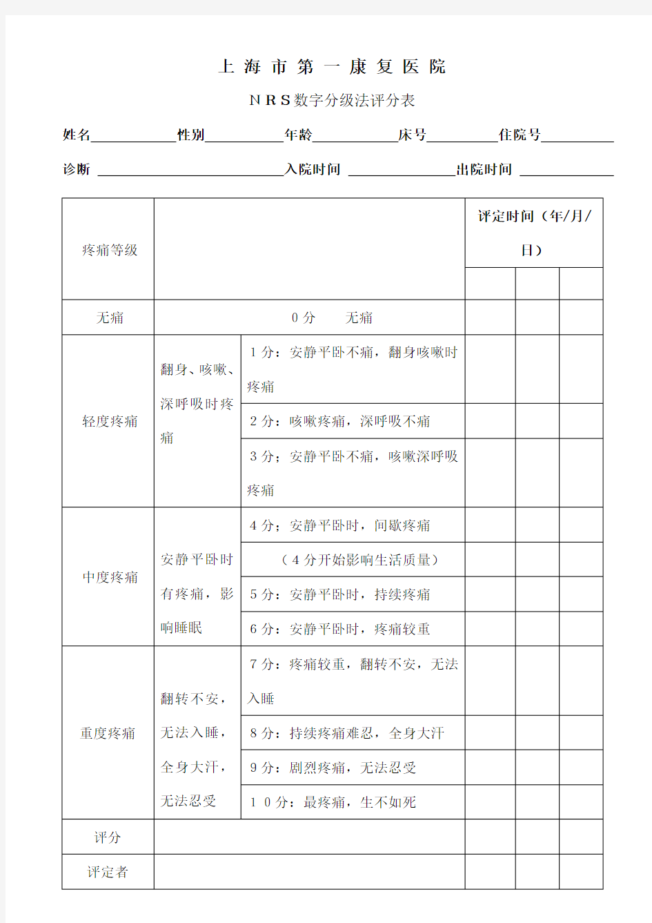 疼痛评定量表