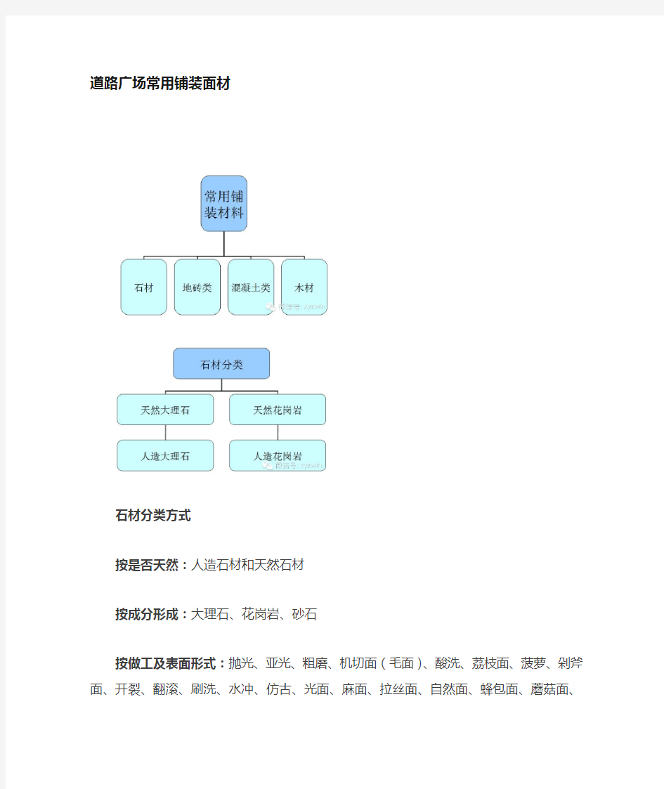道路广场铺装大全详解