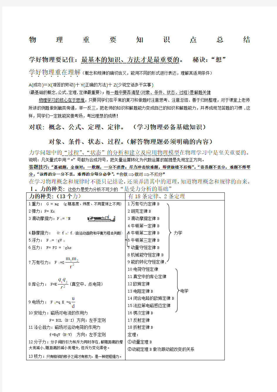 高中物理知识点总结重点超详细