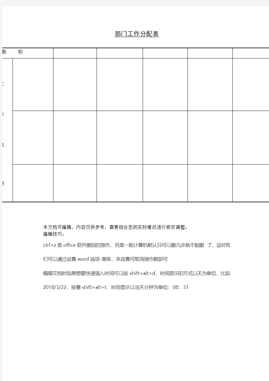 部门工作分配表