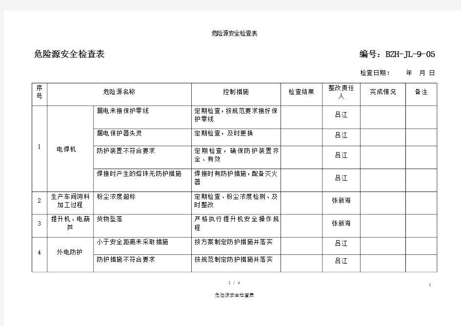 危险源安全检查表