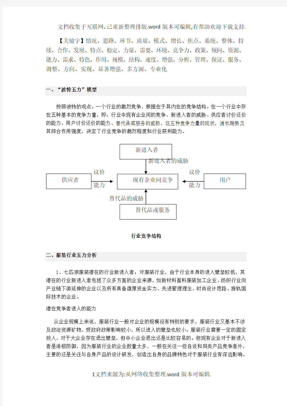 服装行业五力模型分析精品