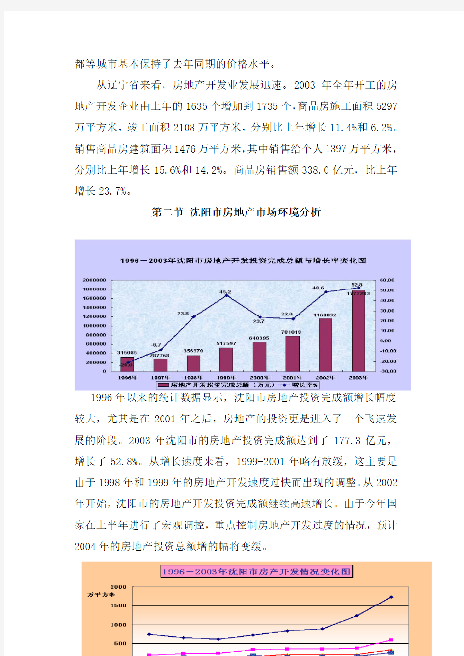 沈阳房地产市场分析