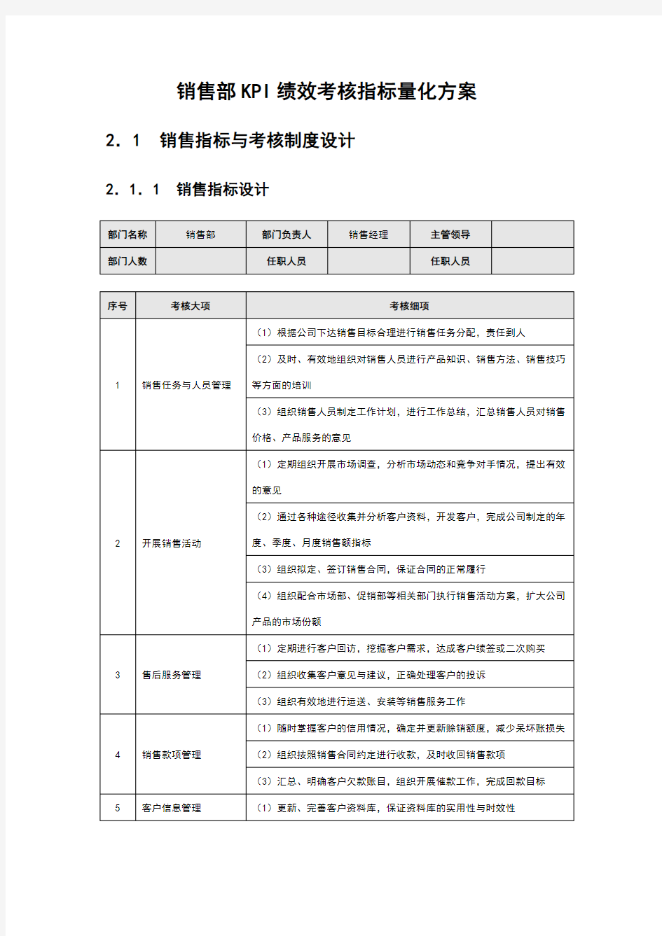 销售部KPI绩效考核指标量化方案