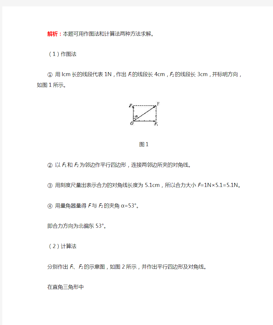 高中物理必修一力的合成习题(附答案)