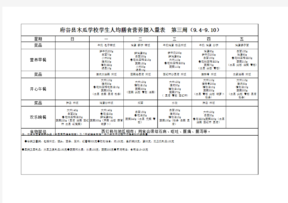 带量食谱