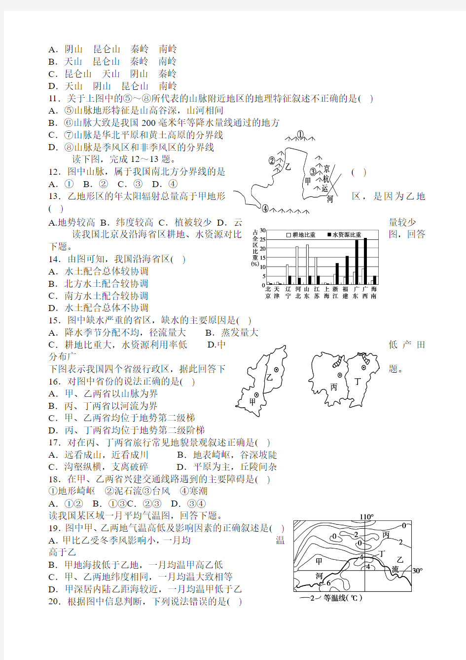 2017届鲁教版区域地理 中国地理概论 单元测试6