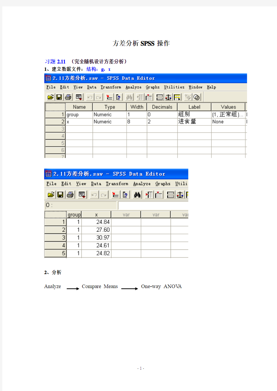 方差分析SPSS操作