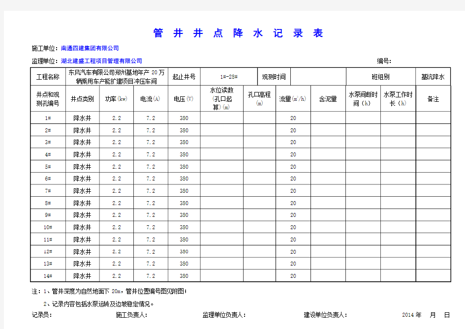 管井井点降水记录