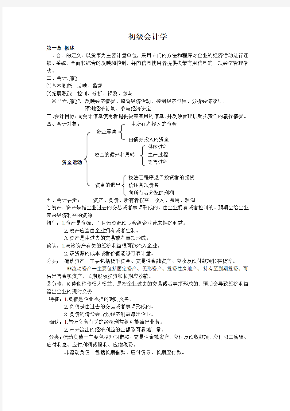 初级会计学复习资料  很多都是自己整理过的