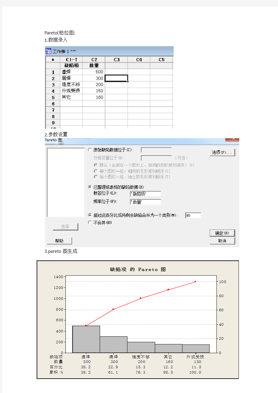 Pareto图生成与制作过程