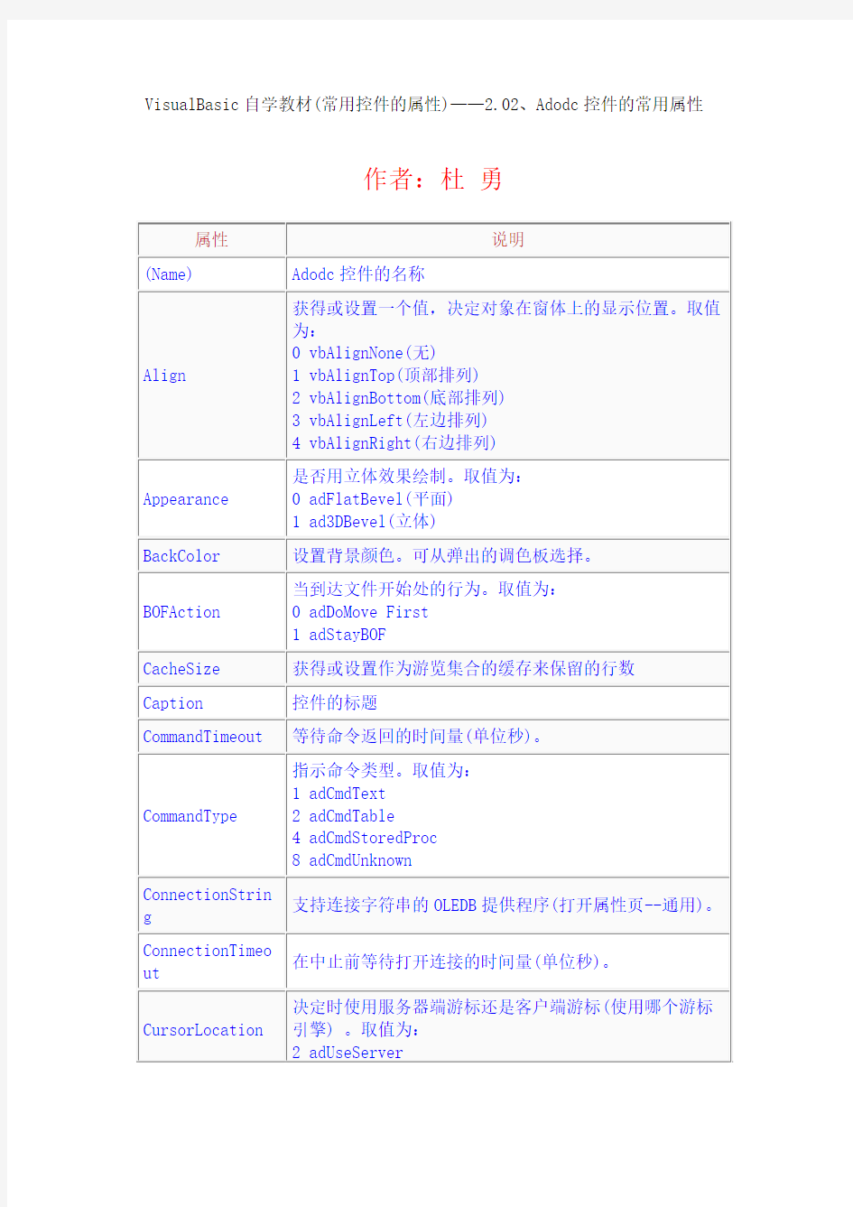 VB控件大全属性详解   Adodc