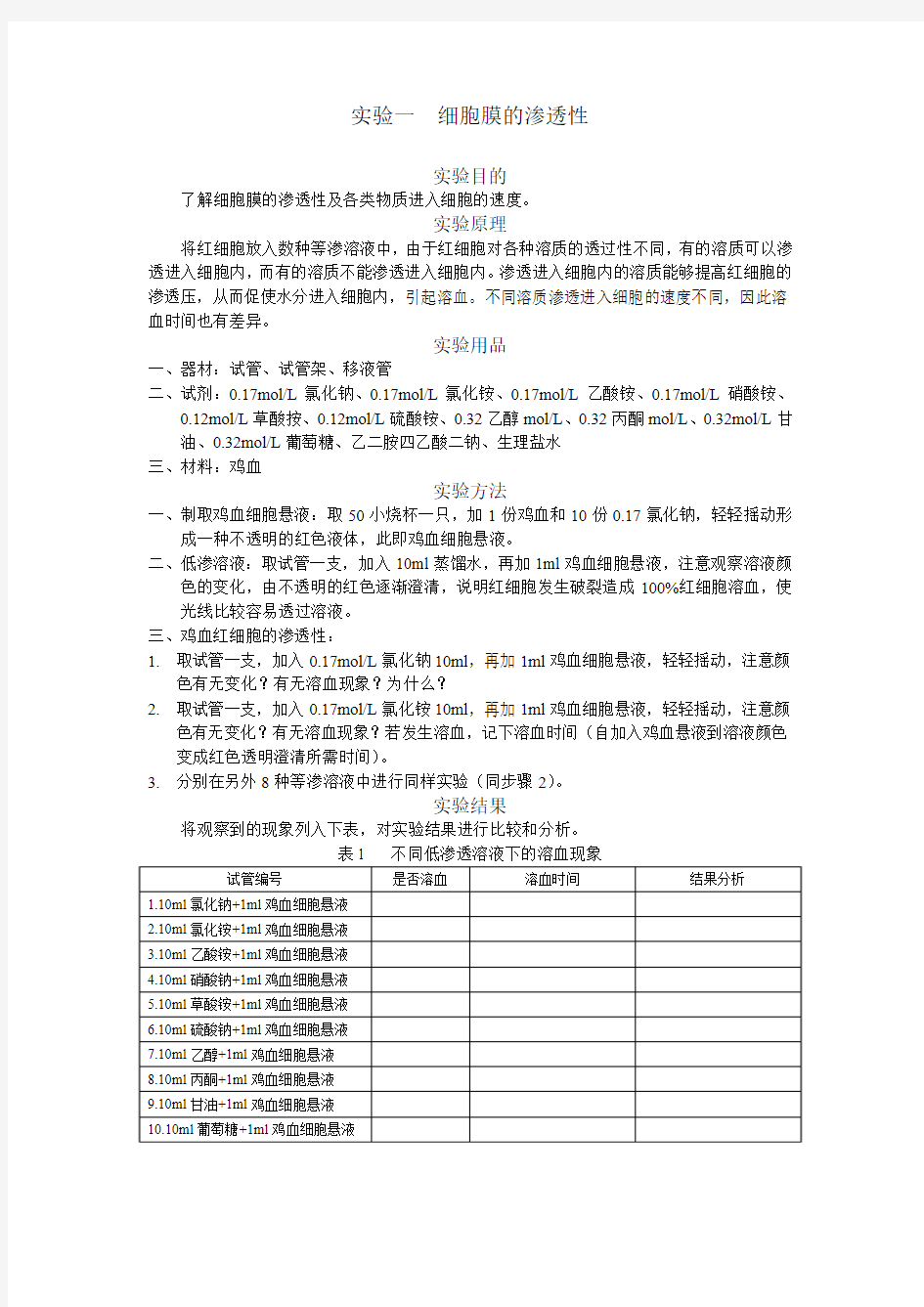 实验一  细胞膜的渗透性