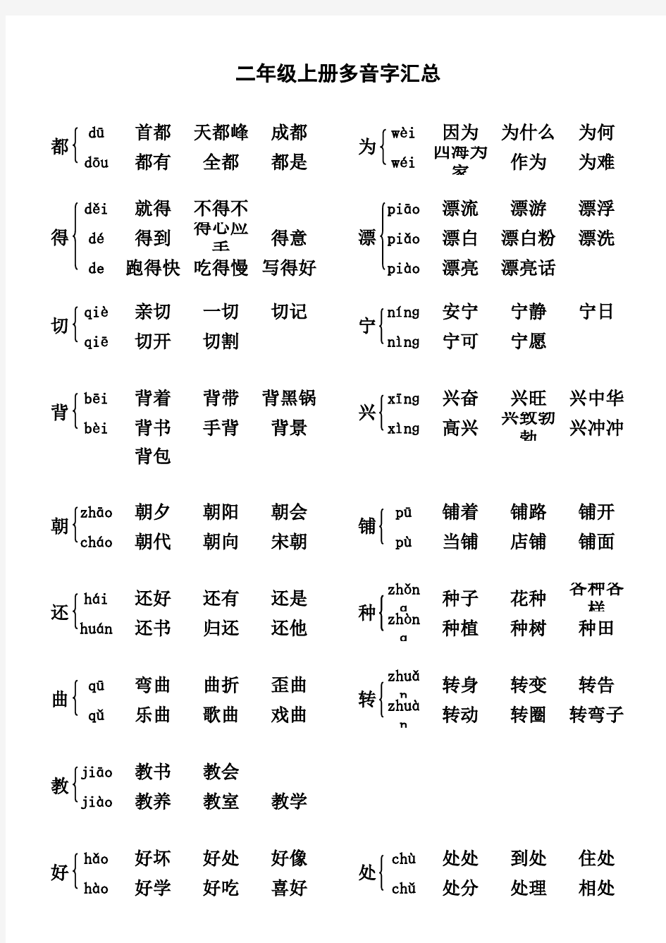 人教版语文二年级上册多音字汇总