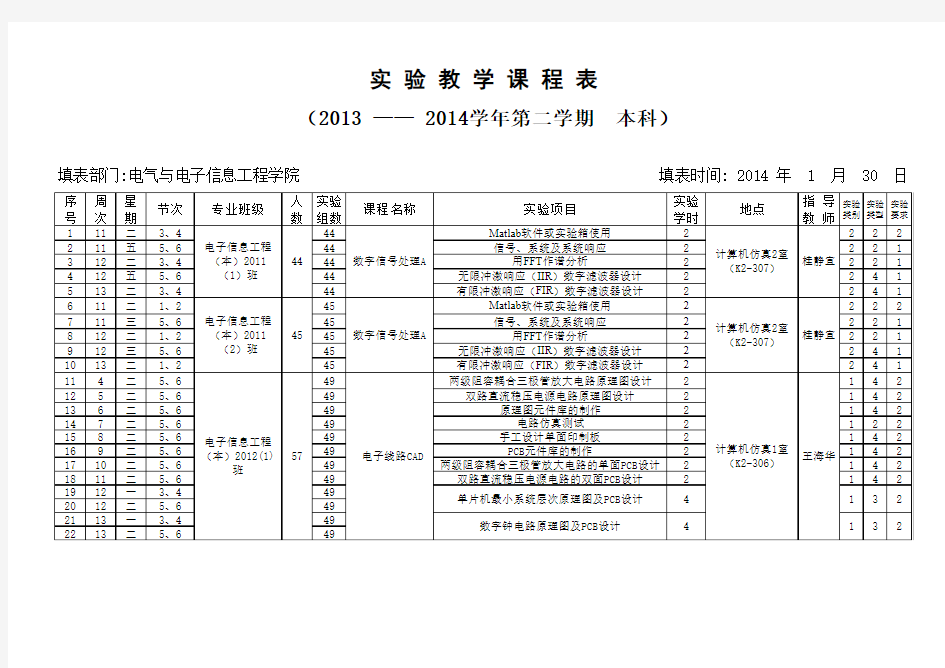 实验教学课程表(2014年春本科核对打印版)