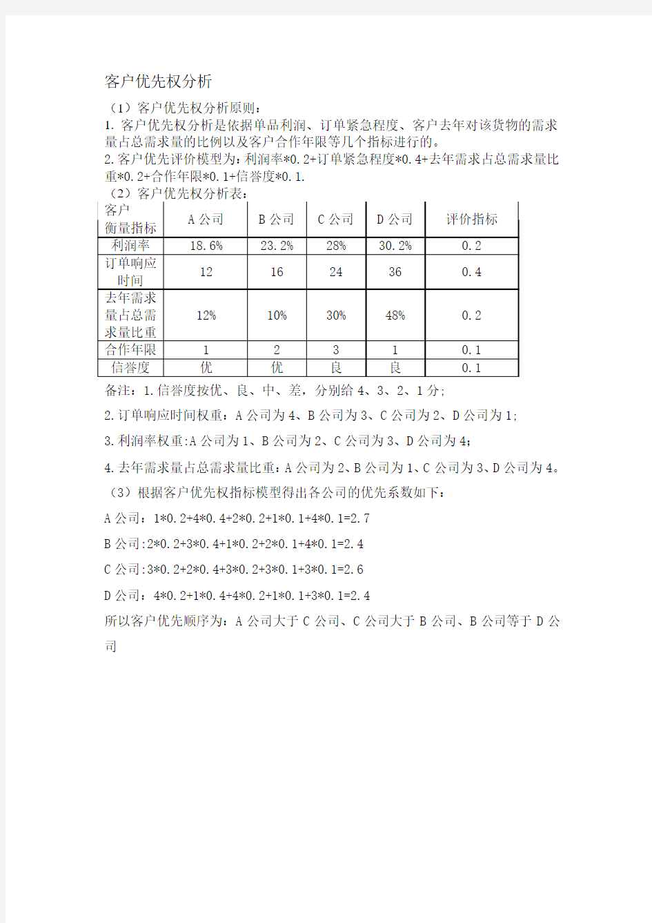 客户优先权分析