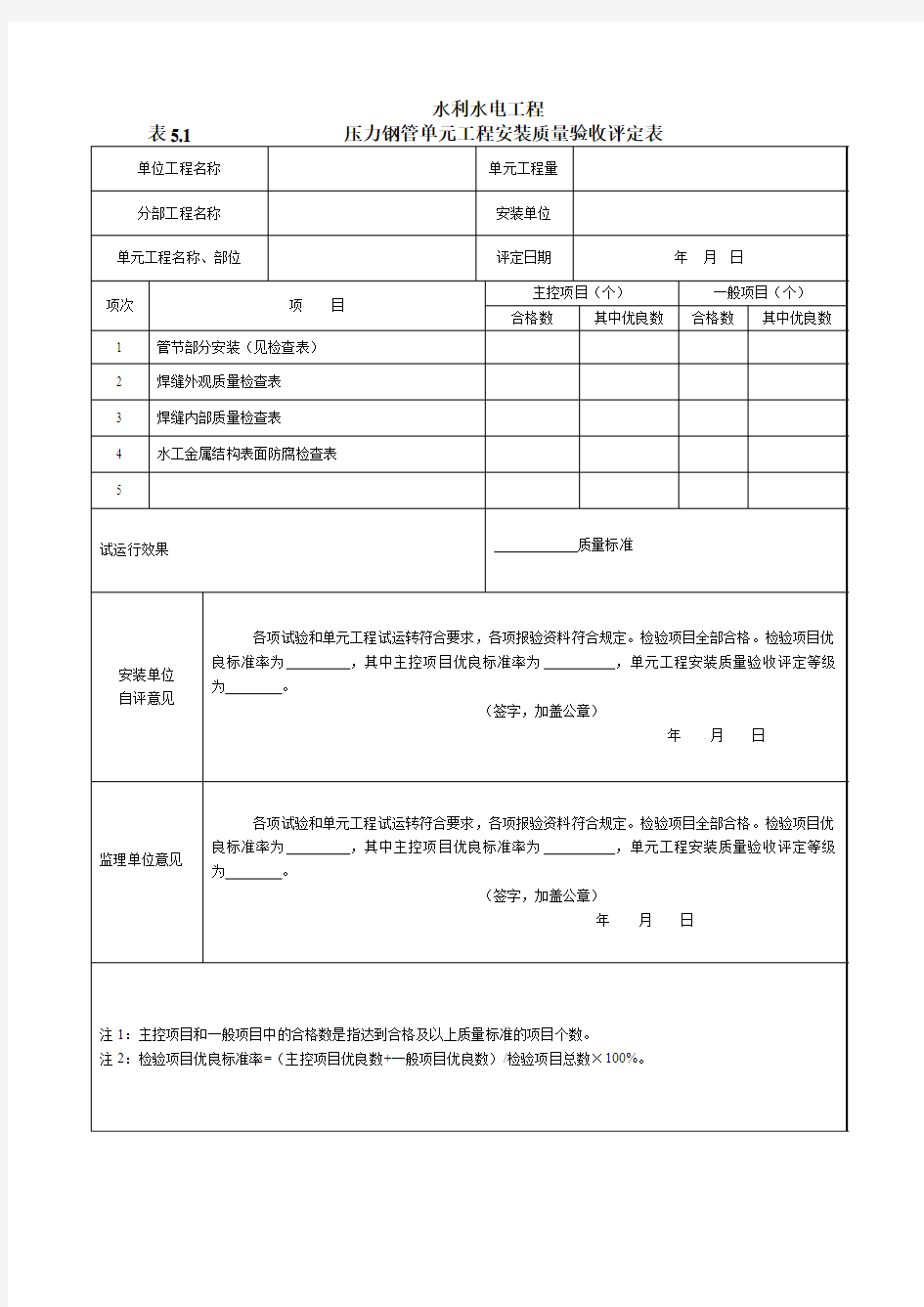 水利水电工程SL635水工金属结构安装工程质量评定表