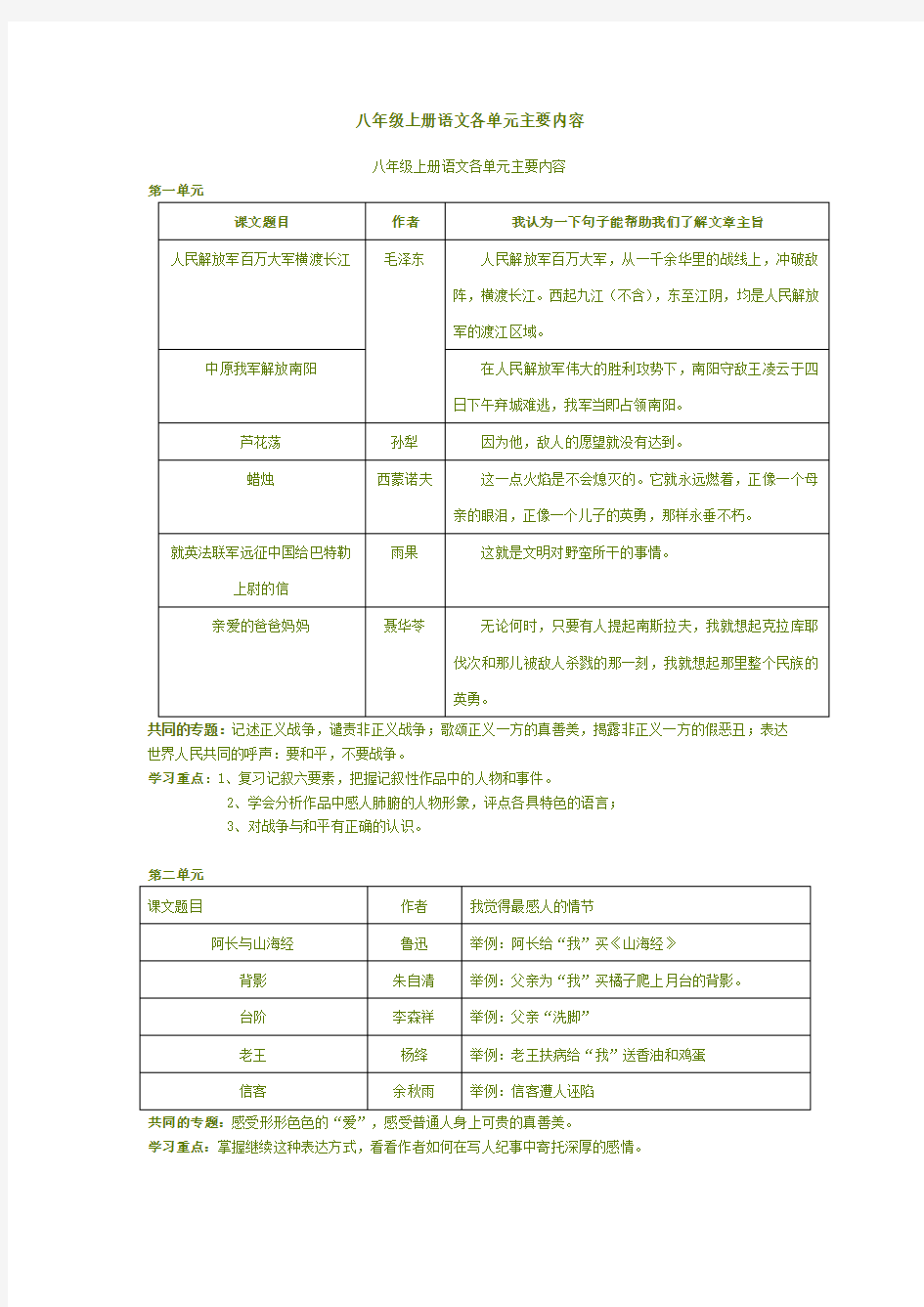 八年级上册语文各单元主要内容