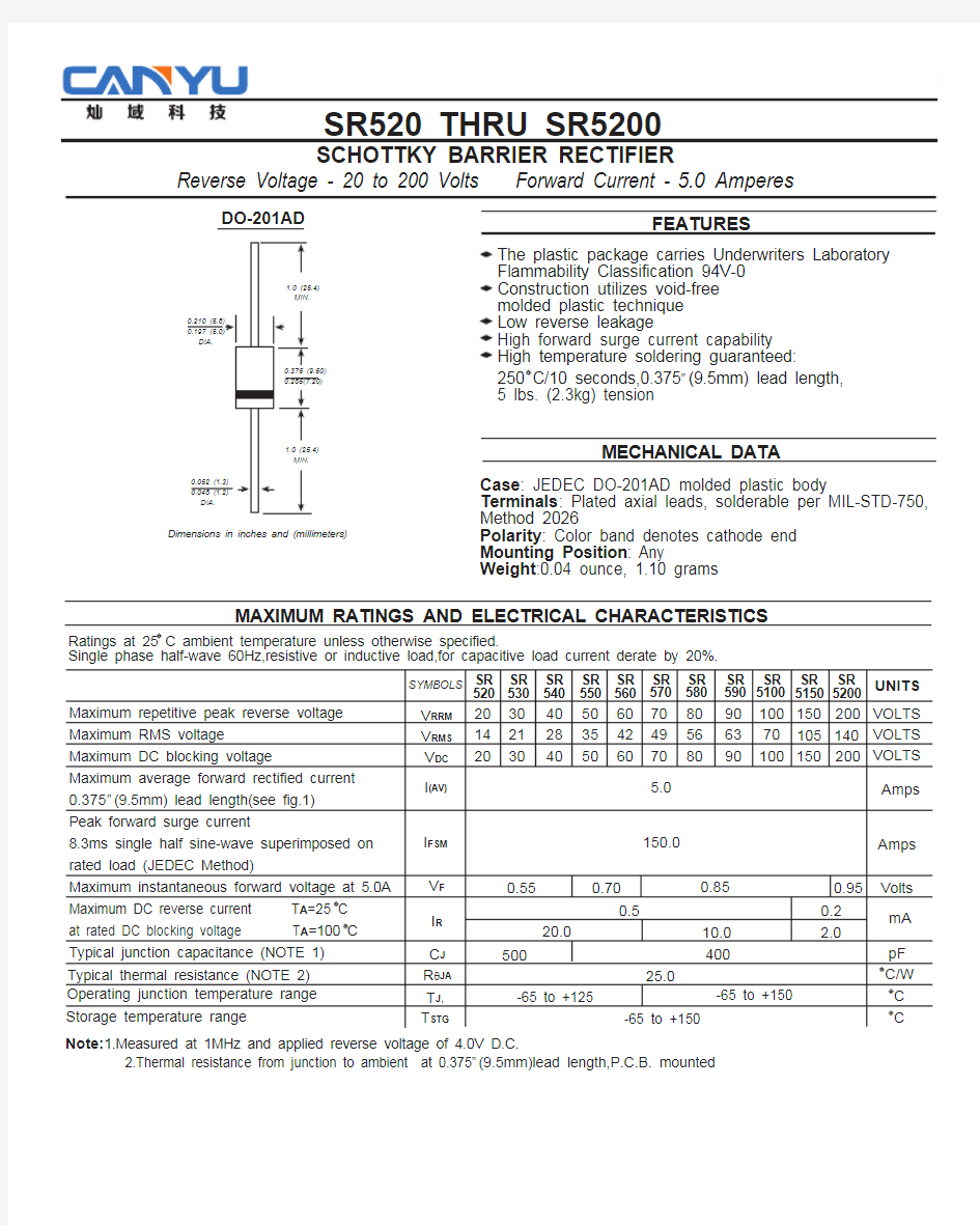 SR520-SR5200 PDF规格书