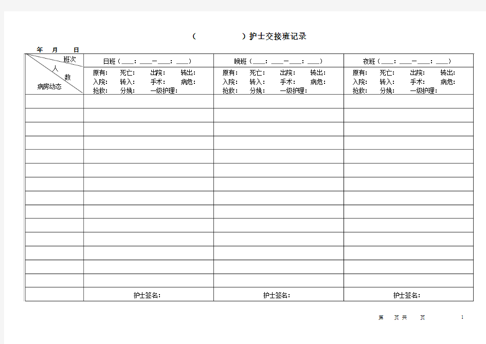 病房护士交接班记录