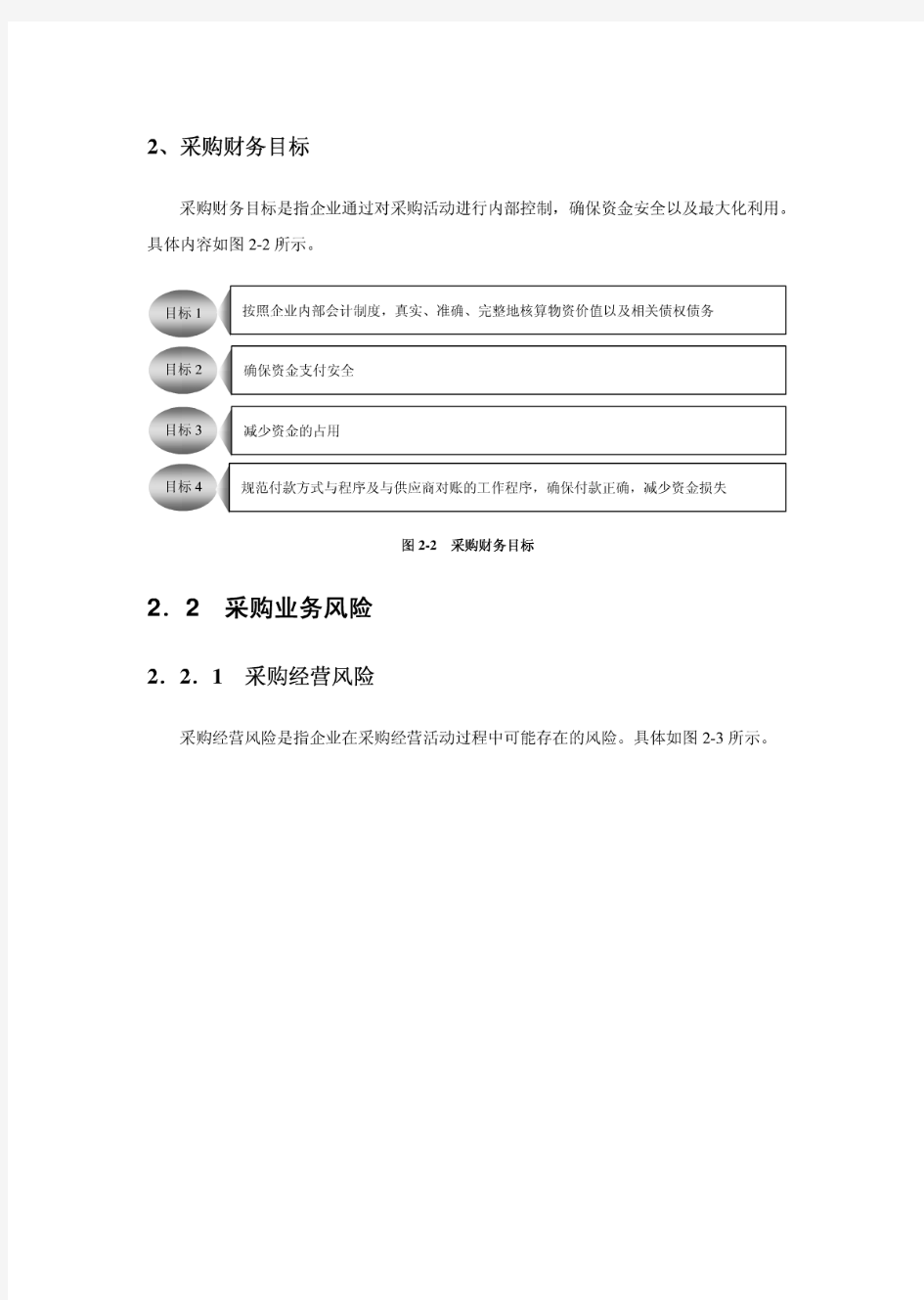 采购内控管理制度